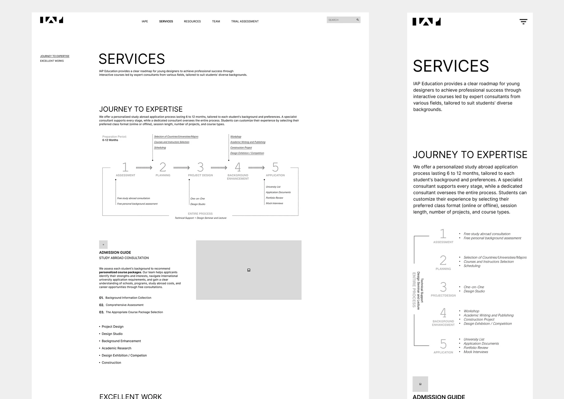 Services